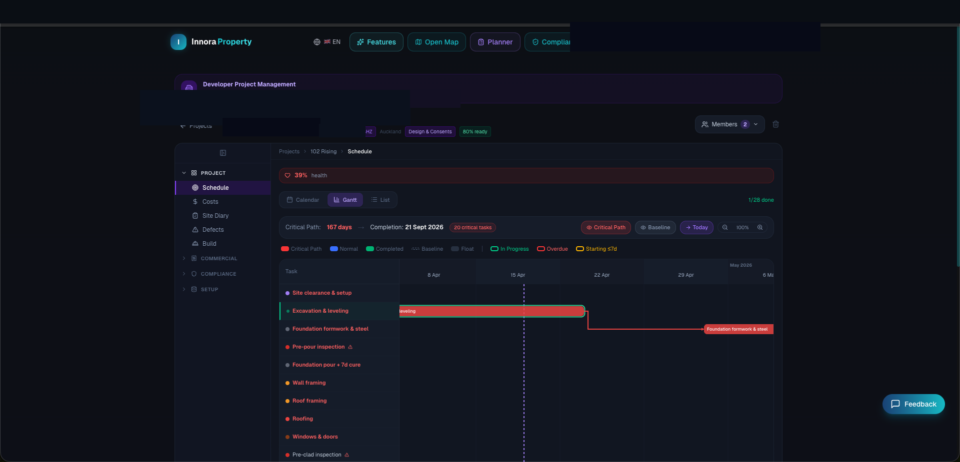 Gantt chart view